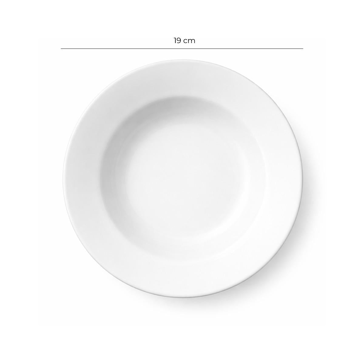 Plato Hondo De Policarbonato Blanco 19 Cm
