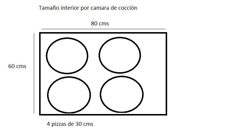 Horno De Piso Eléctrico PEO-6