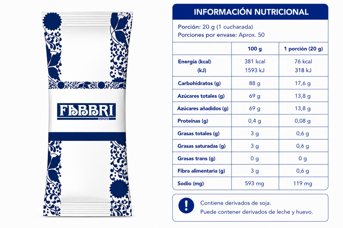 Bolsa Nevepann Belpanna 50 Cf 1 Kg