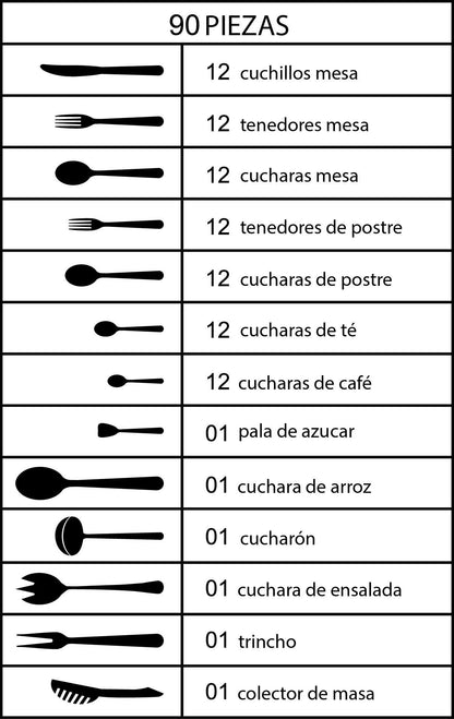 Juego De Cubiertos 90 Piezas Acero Inoxidable
