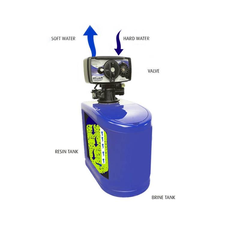 Ablandador De Agua Modelo King B65