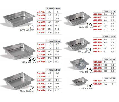 Contenedor Gastronómico Acero Inoxidable GN 1/6x10 Cm Linea Premium