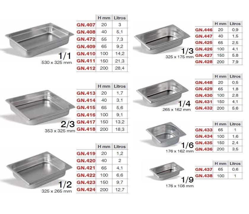 Contenedor Gastronomico Acero Inoxidable GN 1/2 x 2 Cm