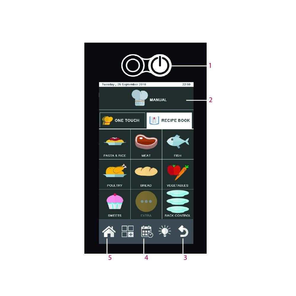 Horno Combinado Movair 5Gn 1/1 MTE5XW_R