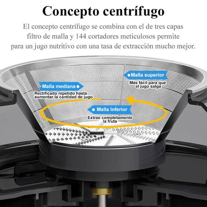 Extractor De Jugo Profesional MS-86J