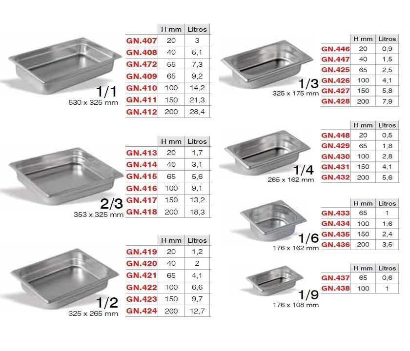 Contenedor Gastronomico Acero Inoxidable GN 1/3x10 Cm
